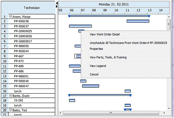 Context menus in Gantt charts to offer general and task-specific functions