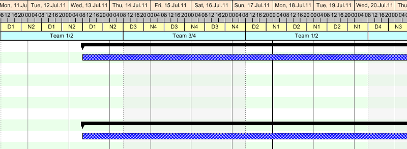 VARCHART XGantt Shift Calendars VARCHART XGantt Shift Calendars