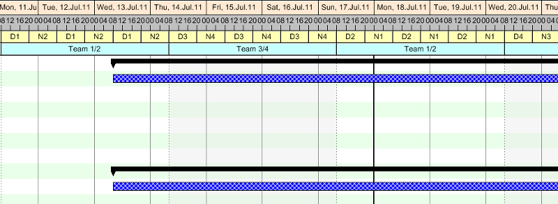 VARCHART XGantt Shift Calendars