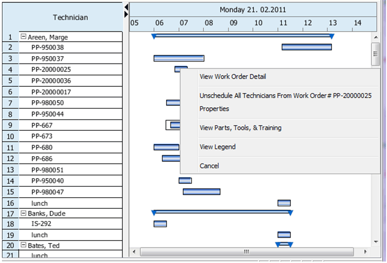 Context menus in Gantt charts to offer general and task-specific functions