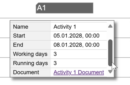 Release 8.4 of the Visual Scheduling Widget for HTML5 Gantt Charts